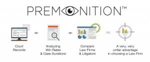 Press Release: Premonition Litigation Database Adds "Law Firm Report"
