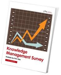 Take Part In The  Knoco Survey of Global Knowledge Management 2017