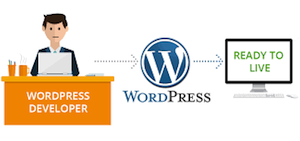 London Law Firm - Word Press Developer Wanted