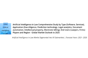 Report: Artificial Intelligence in Law Market Boosting the Growth Worldwide | LawGeex, Doctrine, Counselytics