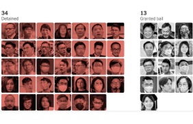 IAPL: China lashes out at criticism of Hong Kong trial of 47 lawmakers and activists