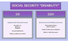 Do I Need a Lawyer to Apply for SSI or SSDI Benefits?