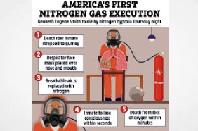Article: An eyewitness account of what happened at the nation’s 1st nitrogen gas execution