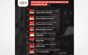 Article: From Marcos to Marcos: Lawyers murderously attacked  By GILL H. BOEHRINGER