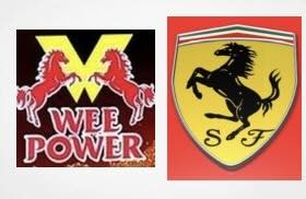 Fast Cars And Confusingly Similar Trade Marks