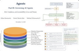 NEW PAPER  "Governing AI Agents: Risk, Compliance, and Accountability in Law and Finance"