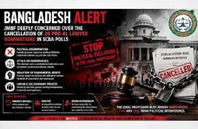 BANGLADESH ALERT: JMBF Deeply Concerned Over the Cancellation of 20 Pro-AL Lawyer Nominations in SCBA Polls
