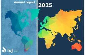 ICJ Annual Report 2025